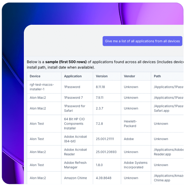 Evidence Collection and Assessment
